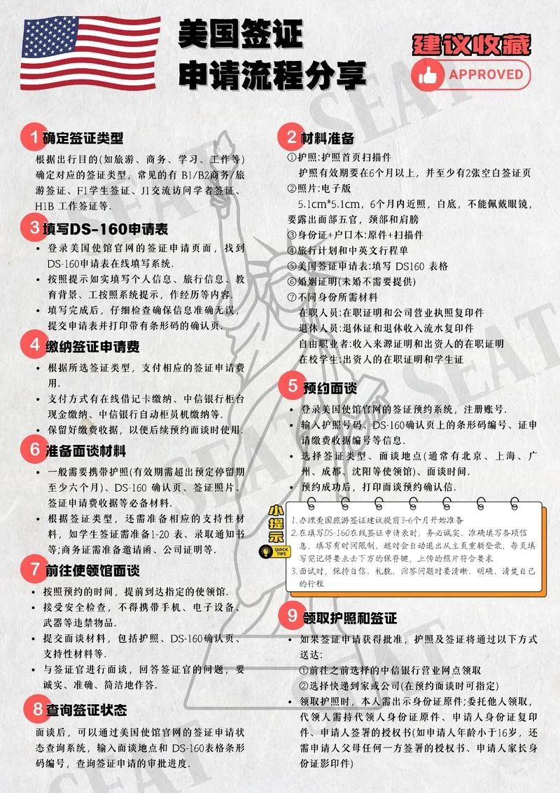 留学申请美国的流程-留学美国申请流程