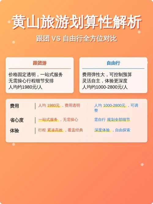 黄山旅游团二日游报价_2