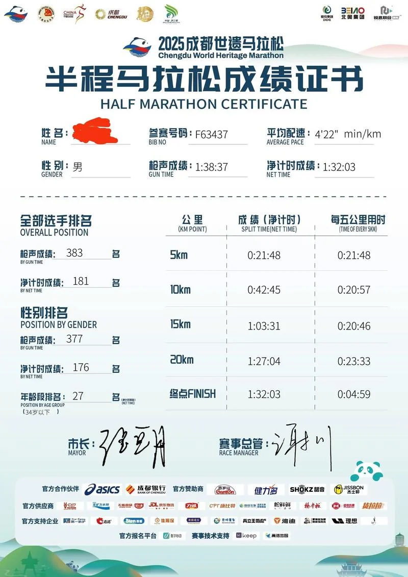 上海半马成绩查询_1
