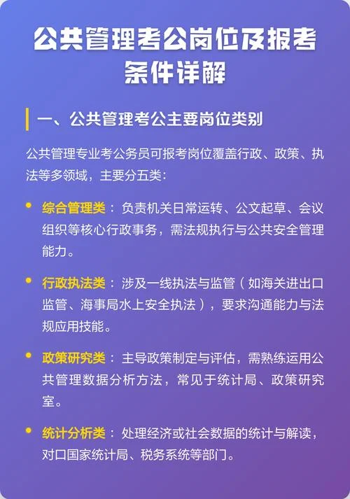 公共管理硕士报考条件有哪些_2