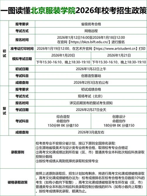 艺术类招生简章2021_1