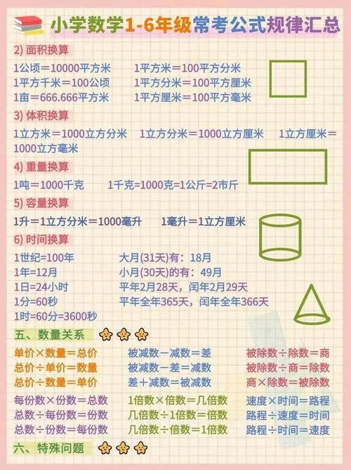 1平方等于多少立方_1