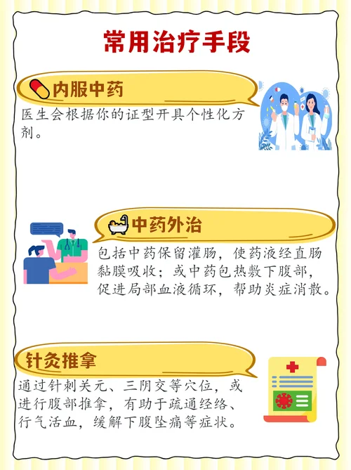 盆腔炎中医叫什么病_2
