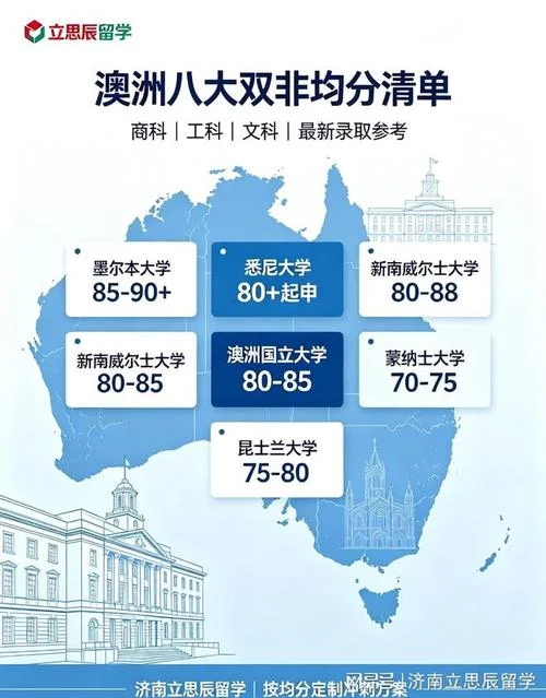 澳洲留学生信息_2
