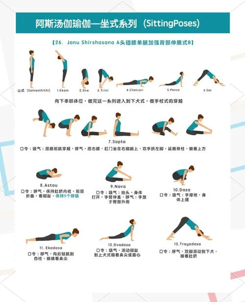 学瑜伽可以锻炼形体吗_1