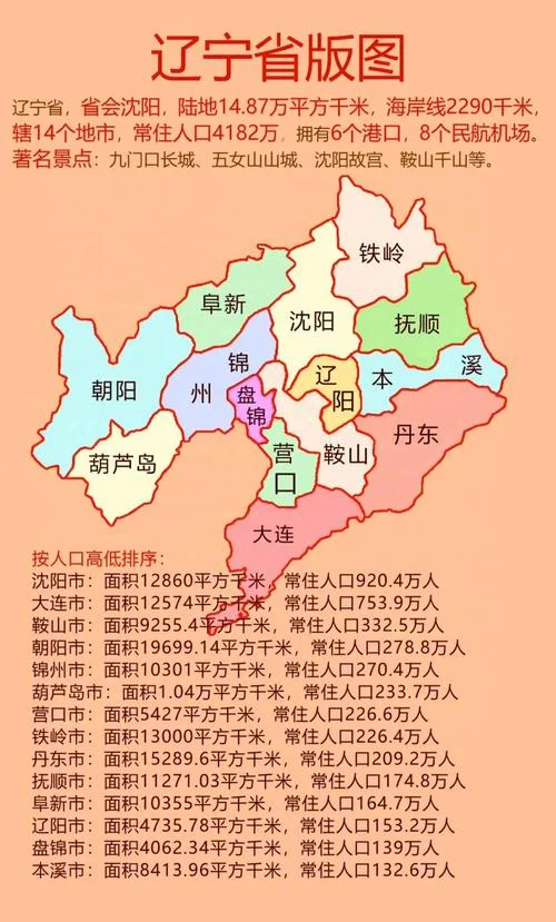 从鞍山到沈阳多少公里_1