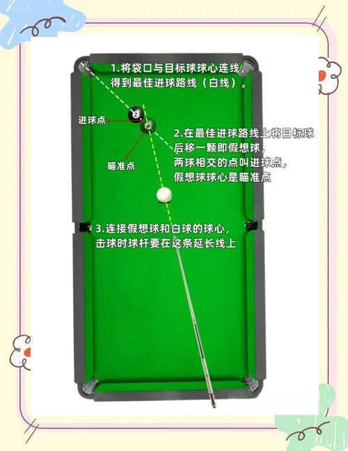打桌球用扑克牌怎么个打法_2