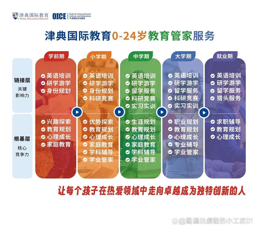 广州留学机构名单_2
