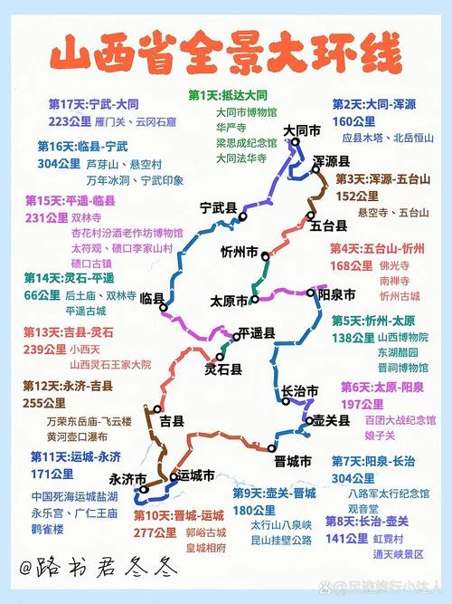 山西旅游攻略国庆_1