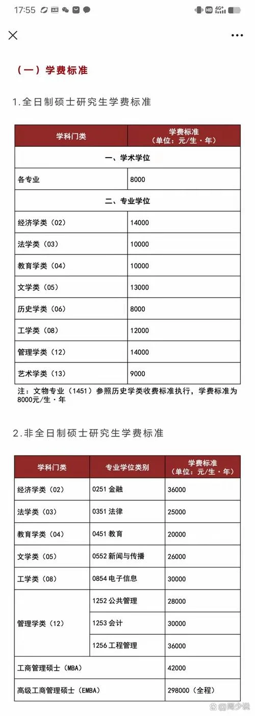 文都考研一对一学费_2