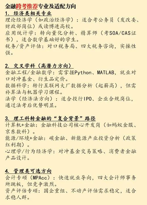 数学专业考研转金融_2