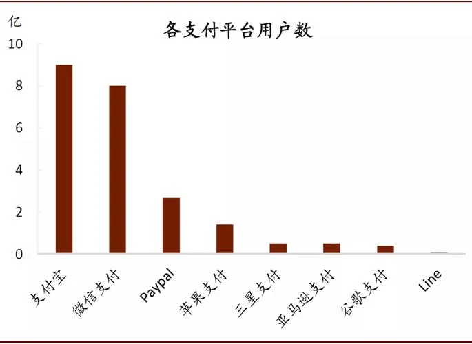 江苏省服务贸易数据在哪儿查_2