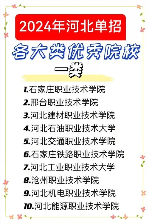 河北省高职单招服务平台-河北高职单招服务平台
