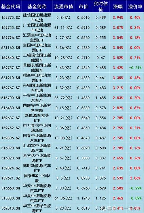 基金证书编号网上查询_2