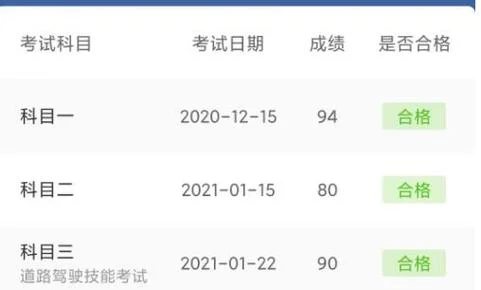 科目一在哪里查成绩_2