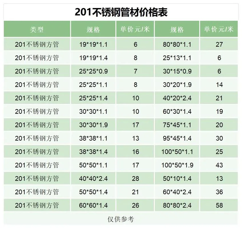 钢管桩价格多少钱一米-钢管桩单价一米