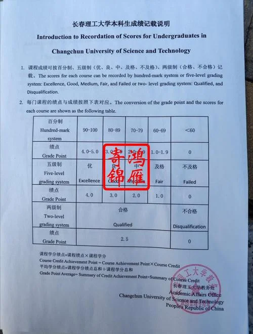出国留学申请成绩单_1