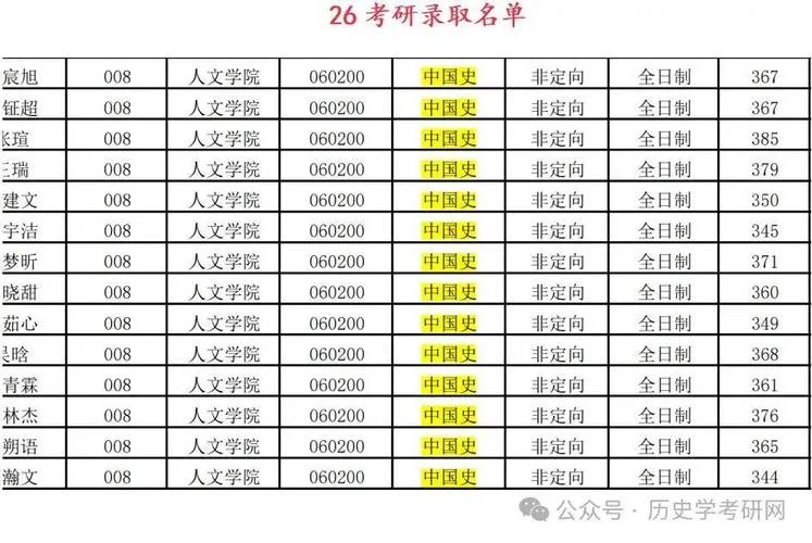 杭州师范大学考研招生信息网_2