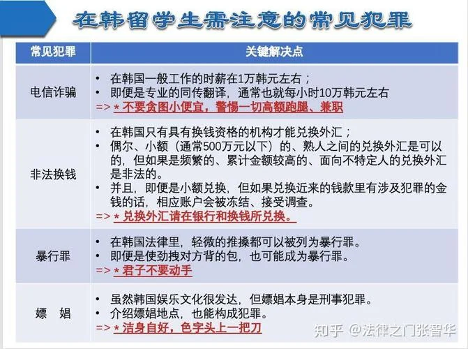 在韩中国留学生介绍_2