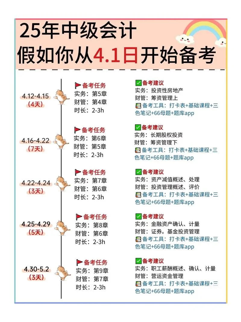 会计证考试报名时间2013_1