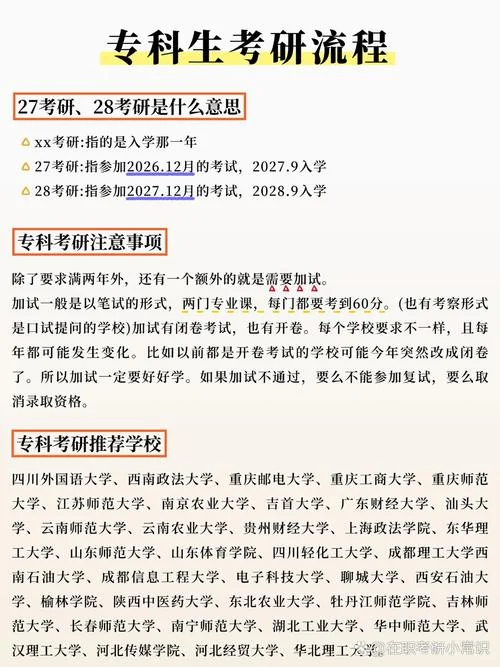 专科如何考研不加试-专科考研不加试