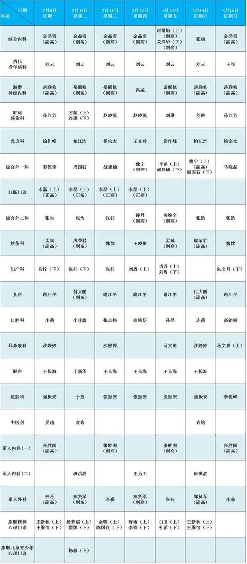 2019年执业助理医师成绩查询时间_2