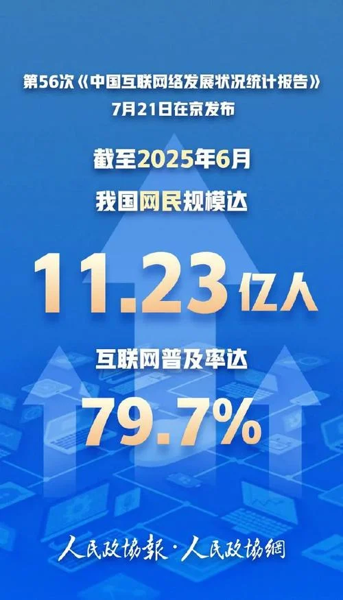 中国历史网民数量-中国网民规模