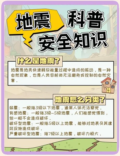 梦见地震好不好-梦见地震吉凶参半