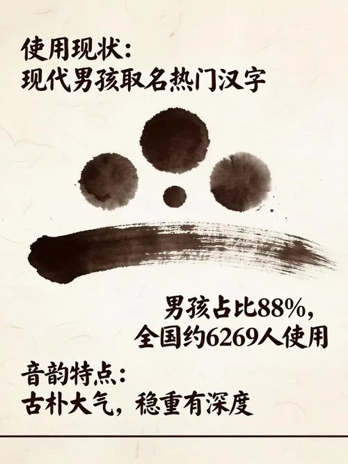 起名尧_2