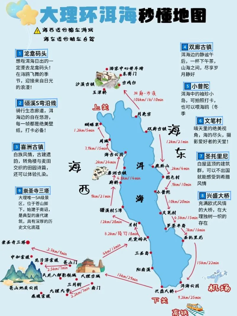 大理到洱海怎么去多少公里-大理到洱海程多近