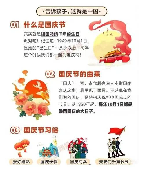 国庆长假从哪年开始的_1