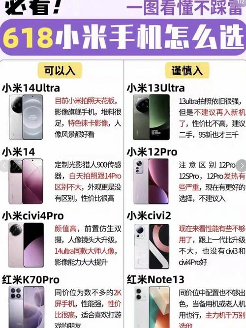 如何查手机型号小米-小米手机型号查询