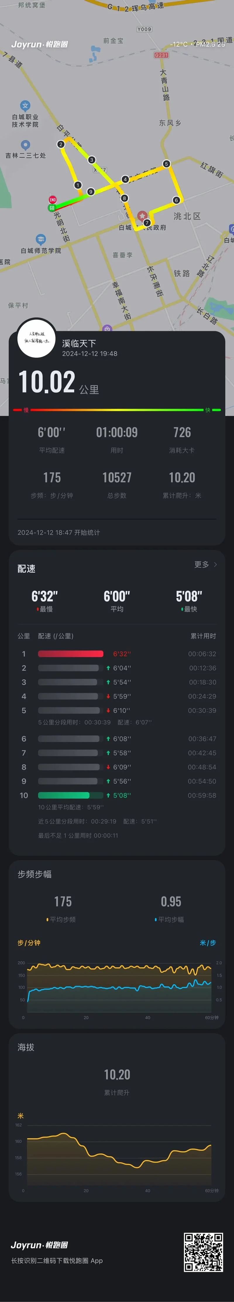 1公里多少步数合适_1
