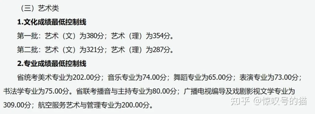 2022贵州空乘艺考成绩_2