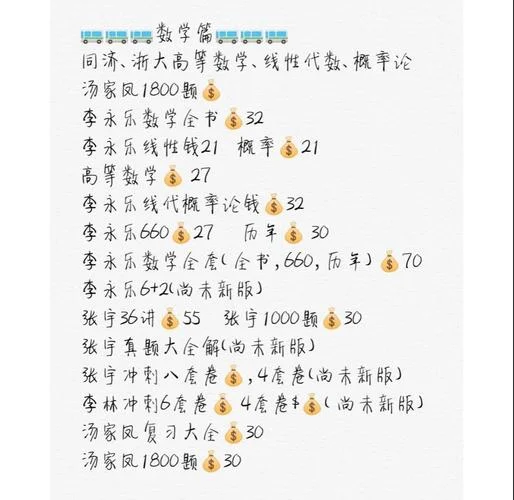 2020考研英语资料-20考研英语备考资料