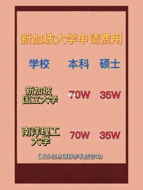亚洲预科录取条件_1