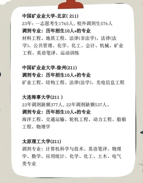 考研调剂到211-调剂211研究生