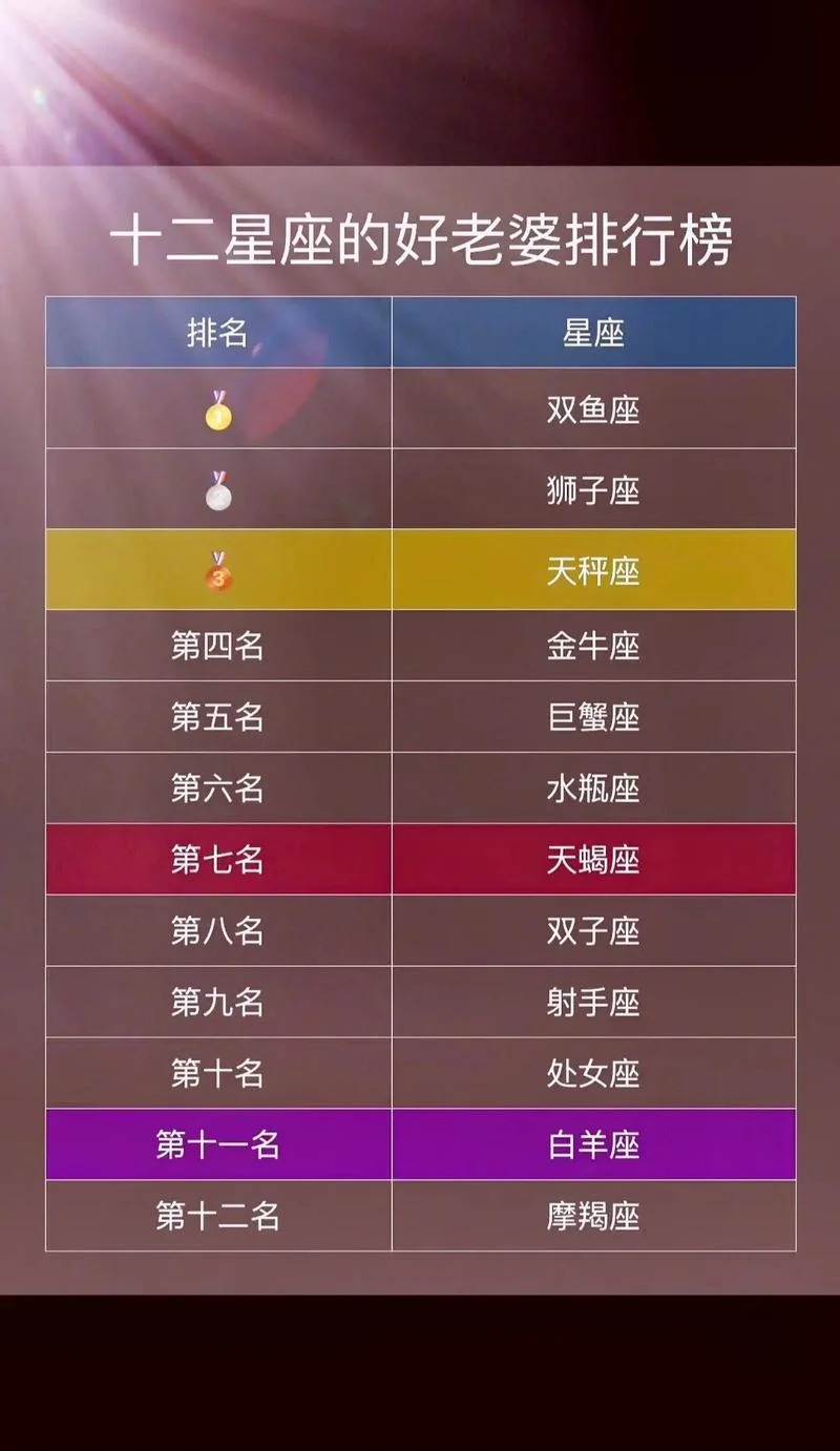双鱼座11月运势2018-双鱼 11 月 2018 运势