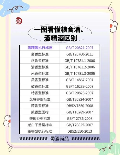 如何查酒的价格-查酒价格方法
