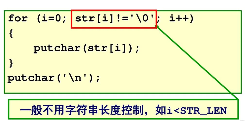 字符型变量的赋值要求_1