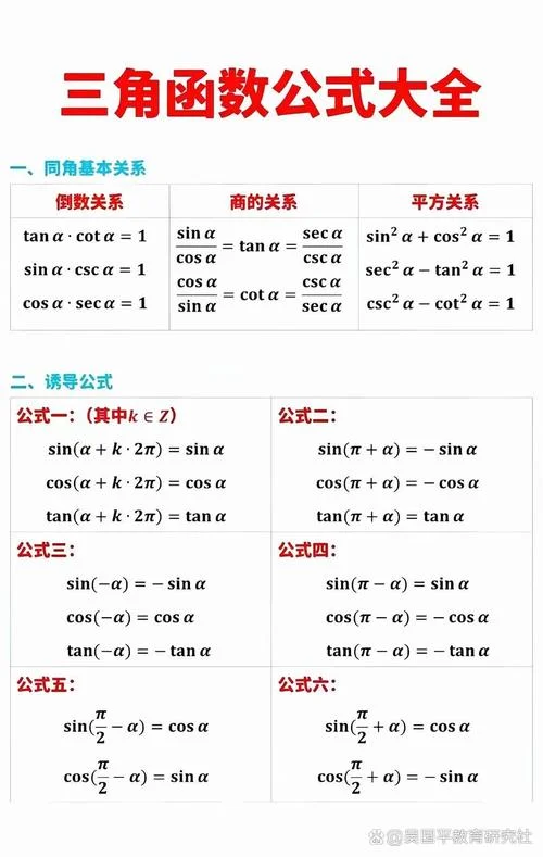 高考数学公式壁纸-高考数学公式壁纸