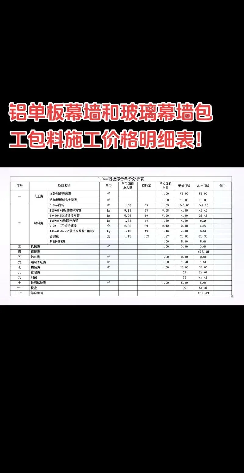 玻璃外墙多少钱一平方_1