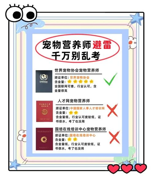 如何报考宠物营养师_2