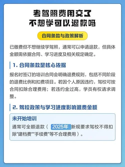 报考驾照能不能退费_1