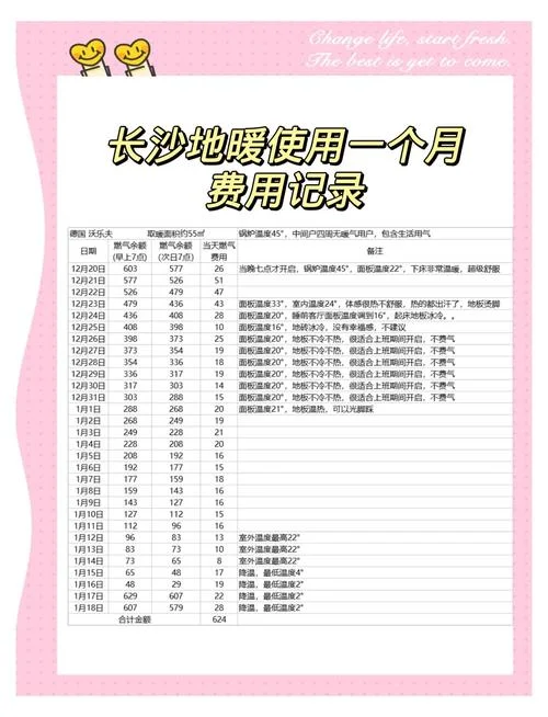 供暖多少钱一平方_2