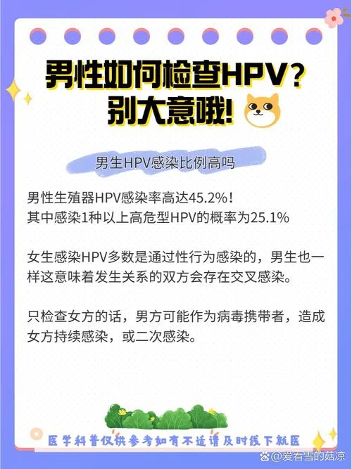 hpv检查是做什么项目_2