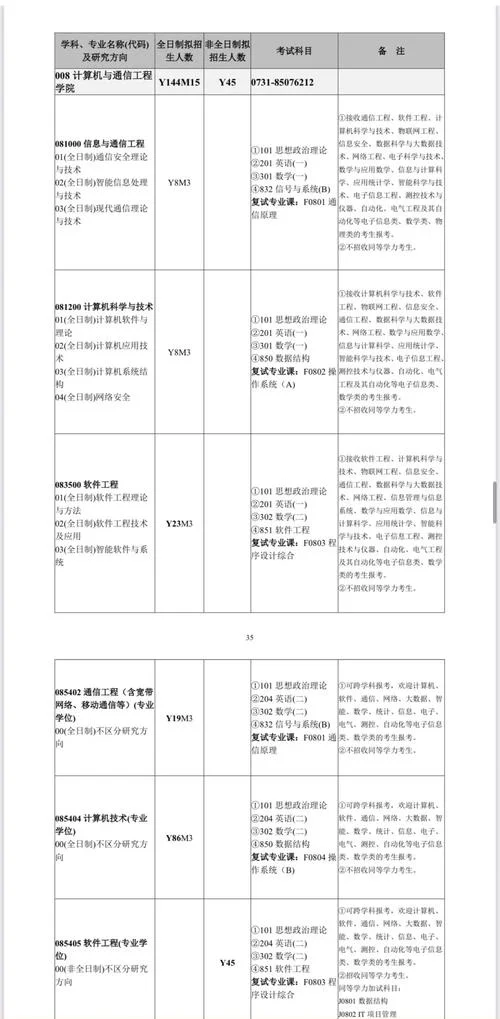 考研科目832和841-832与841考研科目