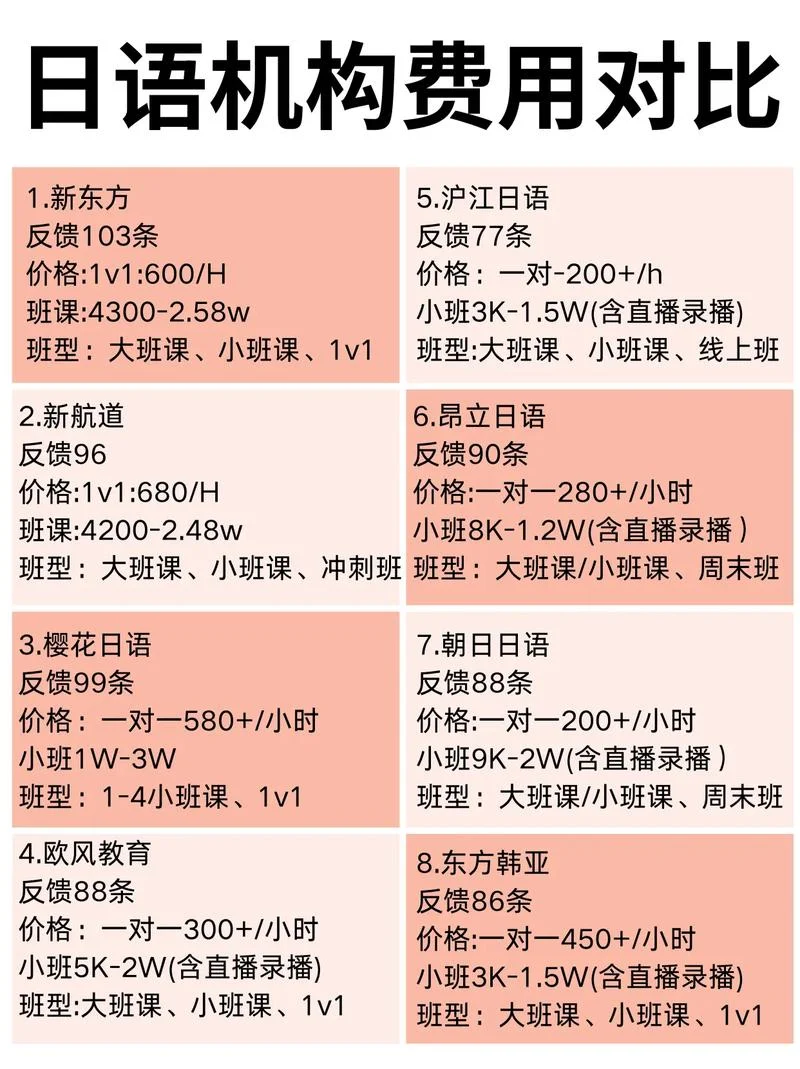去日本留学一年费用多少_2