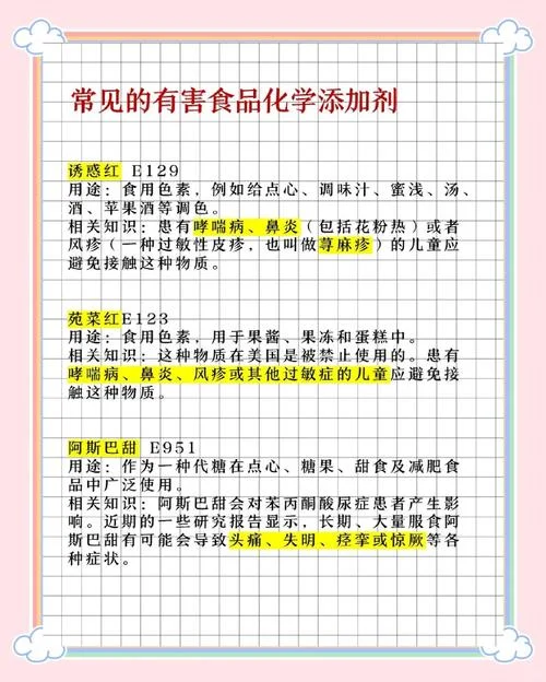 食品添加剂的三个条件_1