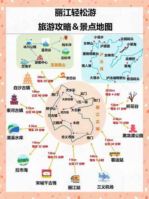 丽江两日游的最佳线路_1